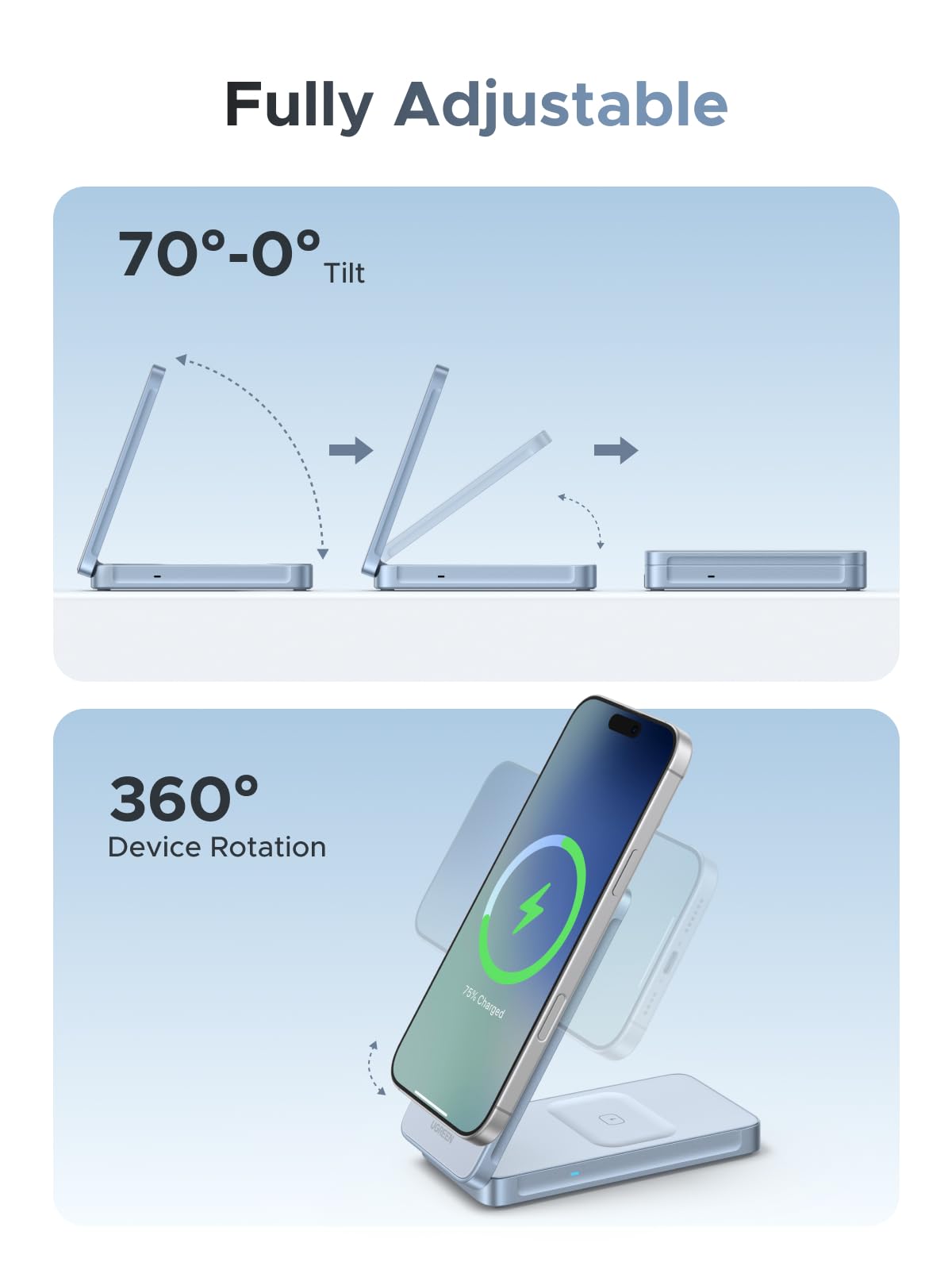 UGREEN MagFlow 2-in-1 Magnetic Wireless Charger 25W (MagSafe compatible)